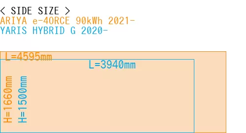 #ARIYA e-4ORCE 90kWh 2021- + YARIS HYBRID G 2020-